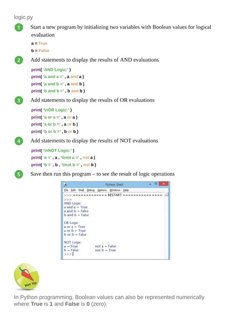 King.mybigmallshop: Coding for Beginners basic programming for all ages in easy steps