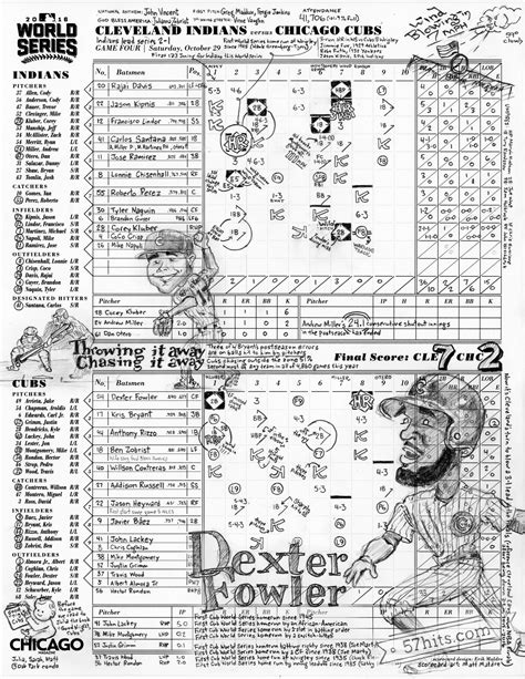 Game 4 scorecard for 2016 World Series - 57 hits