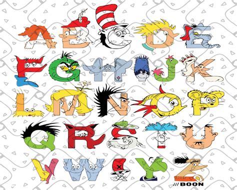 Dr Seuss Classroom Alphabet Poster Dr Seuss Bundle Dr Etsy Singapore ...