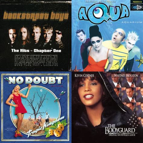 90s Pop Music Hits Playlist - Greatest 1990's Pop Songs on Spotify