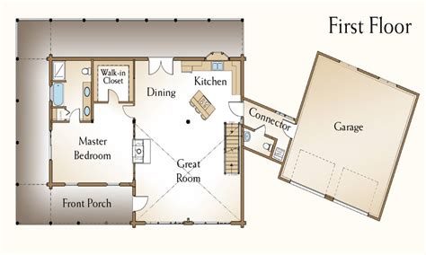 Log Cabin Home Plans Floor Loft - Home Plans & Blueprints | #138789