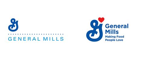 Brand New: New Logo for General Mills