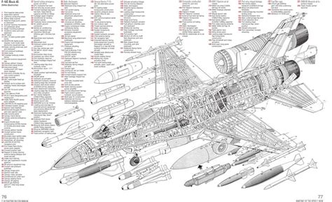 Pin on Aerospace cutaways and diagrams