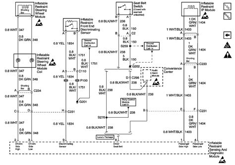 Q&A: 1999 Chevy Tahoe Wiring Diagram - Downloadable Solution