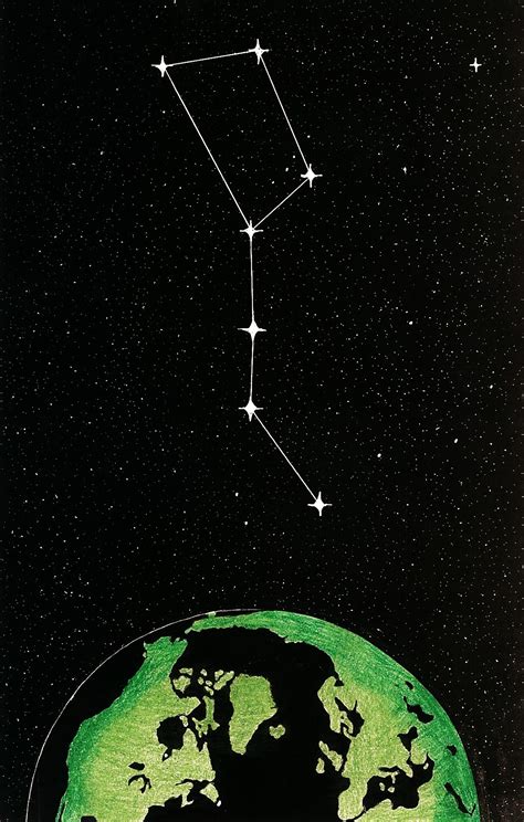 Signs Of Heaven » Blog Archive » The 7 Stars Constellation