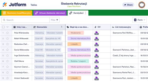 Śledzenie Rekrutacji Szablon | Jotform Tables