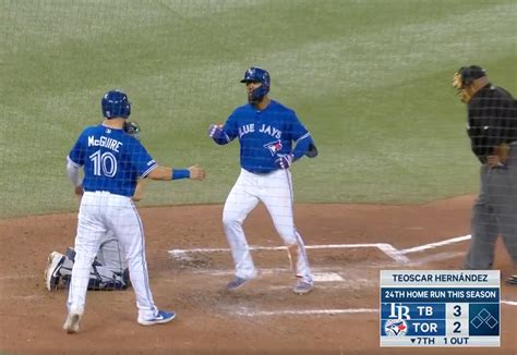 Is Teoscar Hernandez a Breakout Candidate? - Blue Jays Beat | Toronto Blue Jays Analysis by John ...