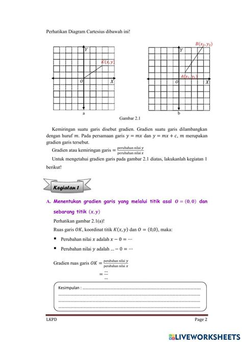 Gradien Garis Lurus worksheet | Live Worksheets