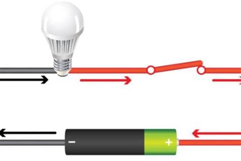 Finding A Current - What is Current - Digital Multimeters