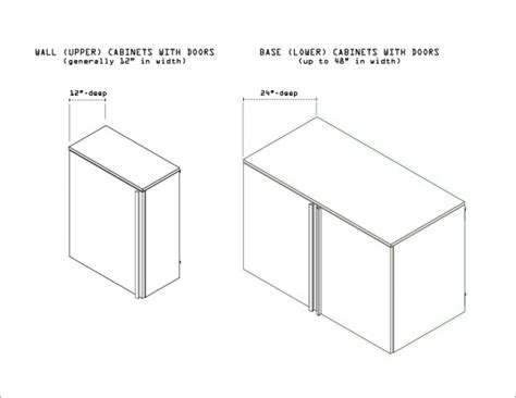 Standard Upper Cabinet Door Dimensions Uk | www.resnooze.com