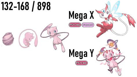 Pokemon X And Y Pokedex Mega Evolutions