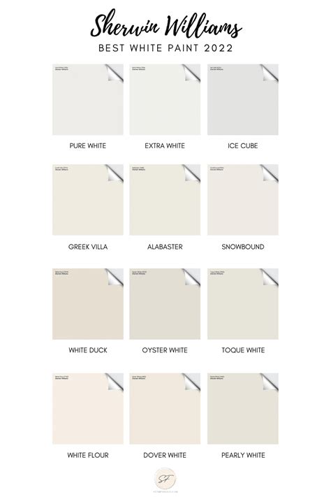 Best Sherwin Williams Cream Paint Color For Kitchen Cabinets | Cabinets Matttroy