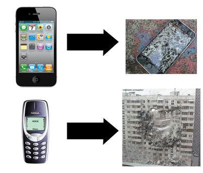 [Image - 232787] | Indestructible Nokia 3310 | Know Your Meme