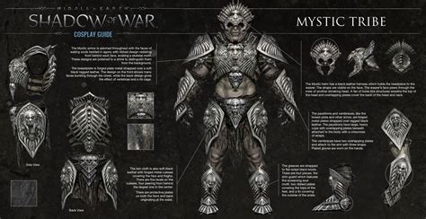 SHADOW OF WAR All 7 Orc Tribes Armor Sets Appearance Revealed - VULKK ...