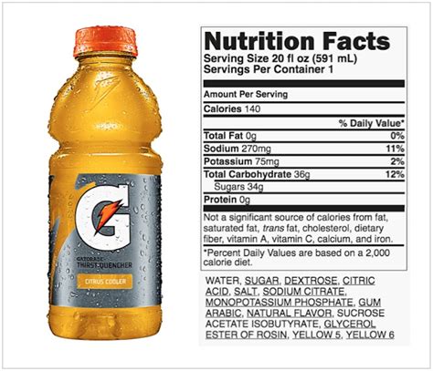 Gatorade Nutrition Facts Label - Nutrition Ftempo