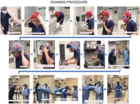 Development of a Sterile Personal Protective Equipment Donning and ...