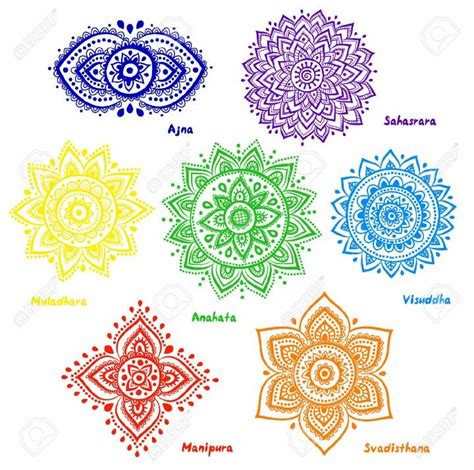 Soldering templates | Chakra tattoo, Mandala tattoo, Chakra symbols