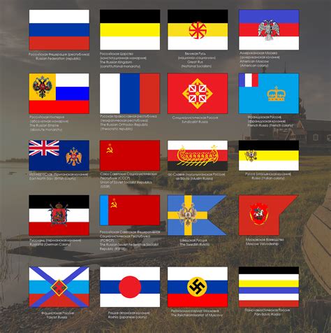 Alternative Russian States by Egorrus00 on DeviantArt | Russian states, Historical flags ...