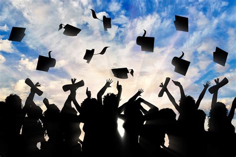 Students graduate cap throwing in sky | LoopUp