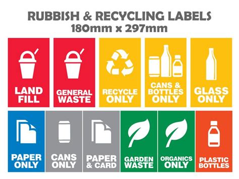 Recycle Bin Labels | Bin labels, Recycling, Recycling bins