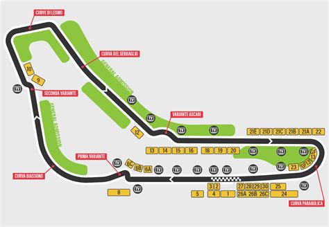 Map of the Grandstands | F1Italy.com