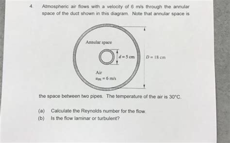 Solved Atmospheric air flows with a velocity of 6 m/s | Chegg.com