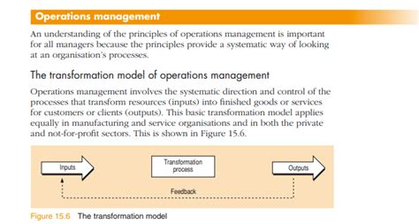 Solved Operations management and the transformation model | Chegg.com