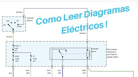 [DIAGRAM] Carrier Diagrama Electrico Circuito - MYDIAGRAM.ONLINE