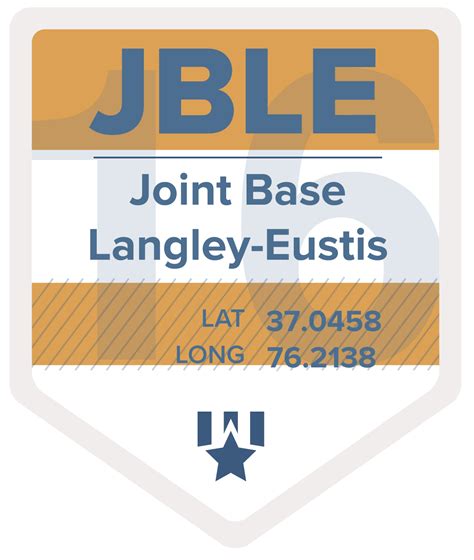 Joint Base Langley-Eustis - Millie