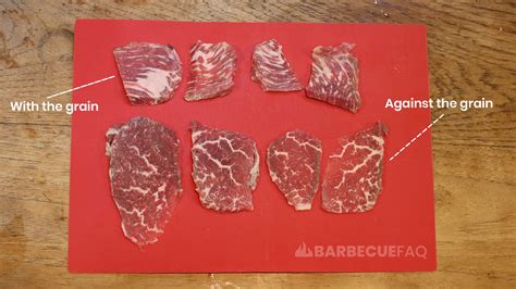 Cutting Meat Against the Grain: How and Why Explained - Barbecue FAQ