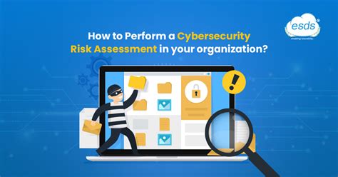 How to Perform a Cybersecurity Risk Assessment in your organization ...