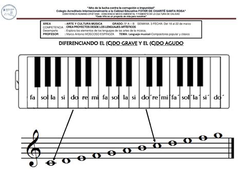 PARTITURA 6º GRADO MELÓDICA