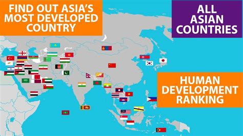 developed asian countries – list of developed countries – Genertore2