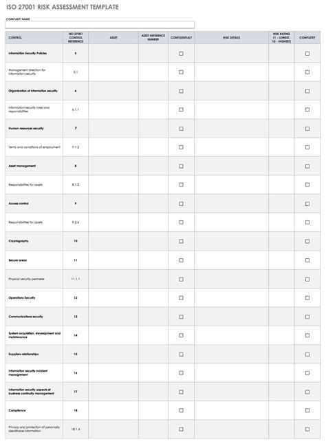 Free ISO 27001 Checklists and Templates | Smartsheet (2023)