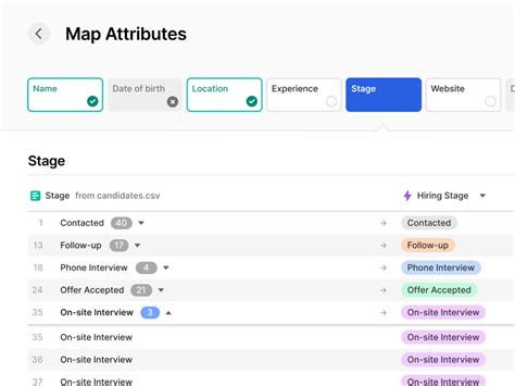 Mapping Attributes | Data map, Ui design website, World data