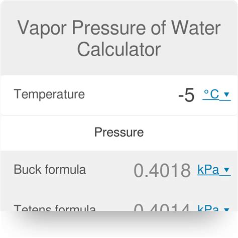 Vapor Pressure Of Water Table Atm | Brokeasshome.com