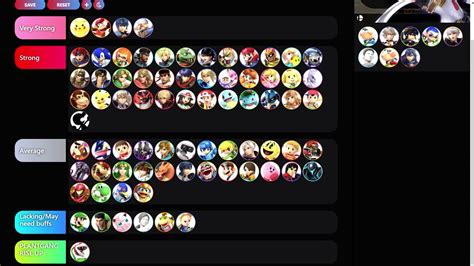 Super Smash Bros Ultimate - Best Characters Tier List 702