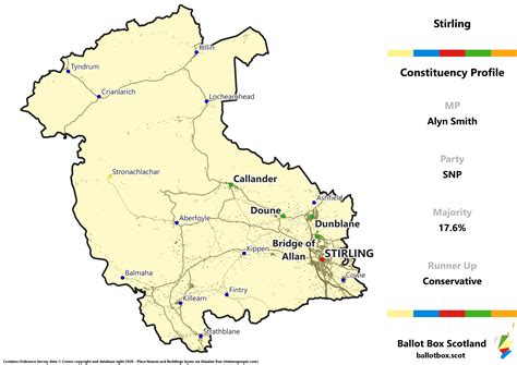 Stirling Constituency Map – Ballot Box Scotland