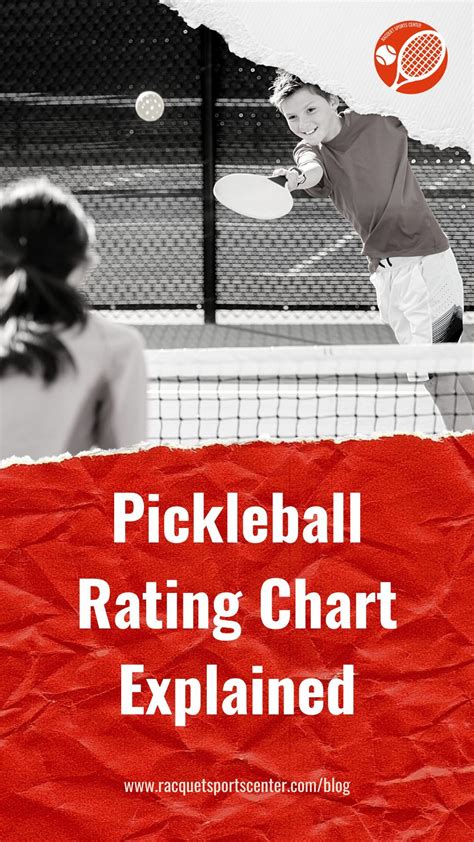 Pickleball Rating Chart Explained – What’s Your Skill Level? | Racquet Sports Center ...