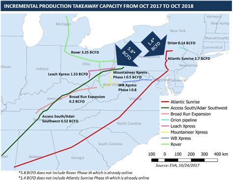 Interactive Natural Gas Pipeline Maps