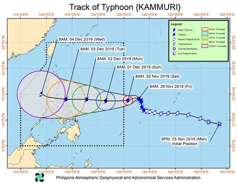 Looming typhoon's track like deadly storms Glenda, Reming | ABS-CBN News