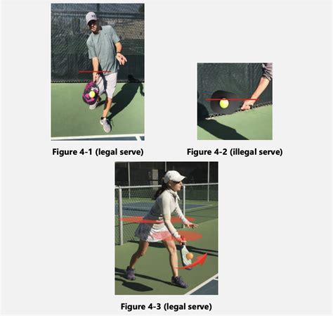 Is Your Pickleball Serve Legal? | The Definitive Guide