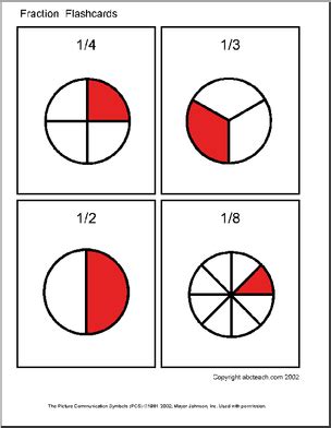 Fractions Flashcards