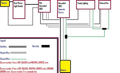 Bathroom wiring | DIY Home Improvement Forum