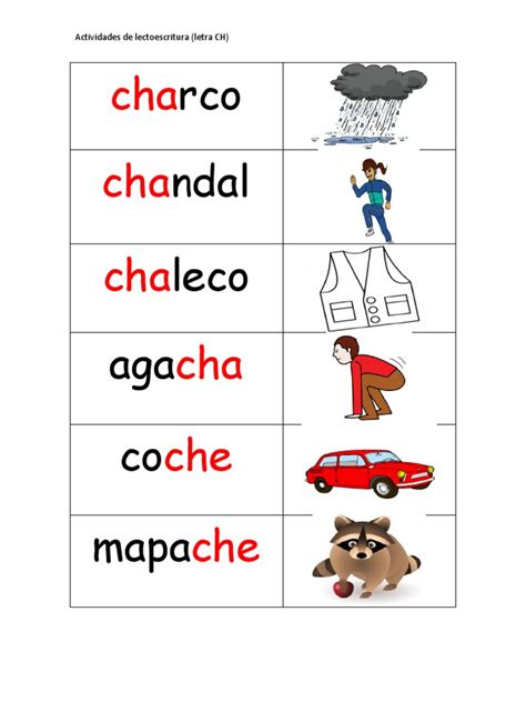 Palabras CH | PDF