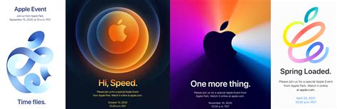 Apple Events Chronology