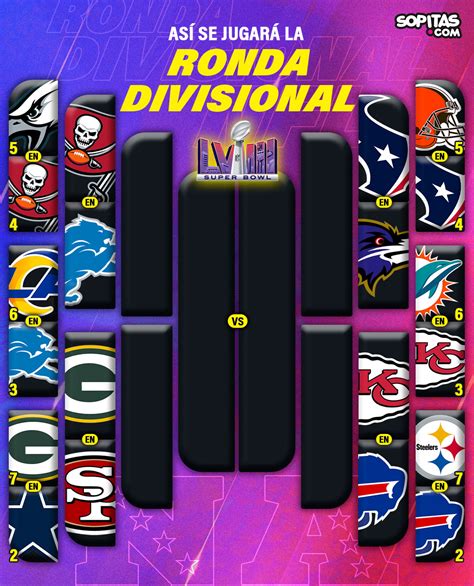 Nfl Divisional Round 2024 - Emelia Janetta