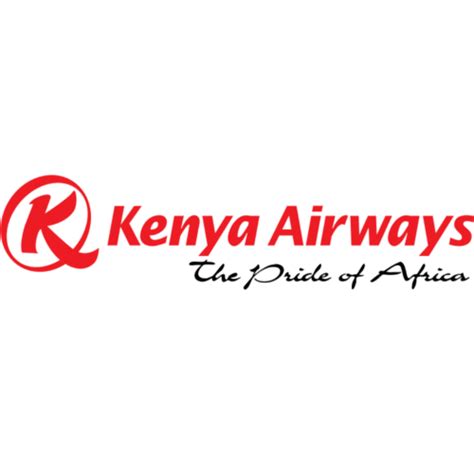 Kenya Airways Limited (KQ.ke)