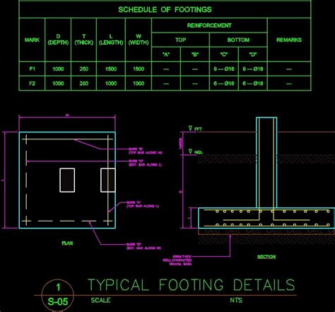 Cross Sections Of Footing Formwork Design In Detail Autocad D Drawing ...