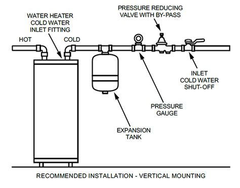 21+ Expansion Tank Installation Diagram - RidaaPresley